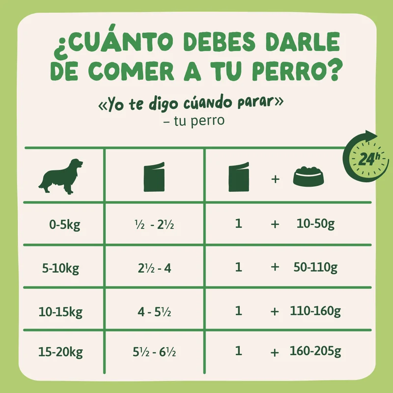 Edgard Cooper | Guiso de Cordero y Pollo para chuparse las patas