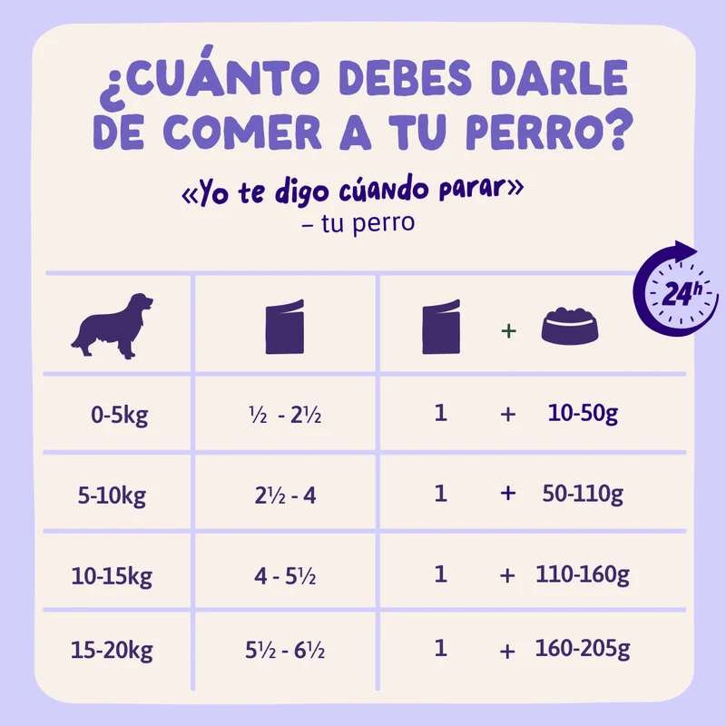 Edgard Cooper | Guiso de Pato para chuparse las patas