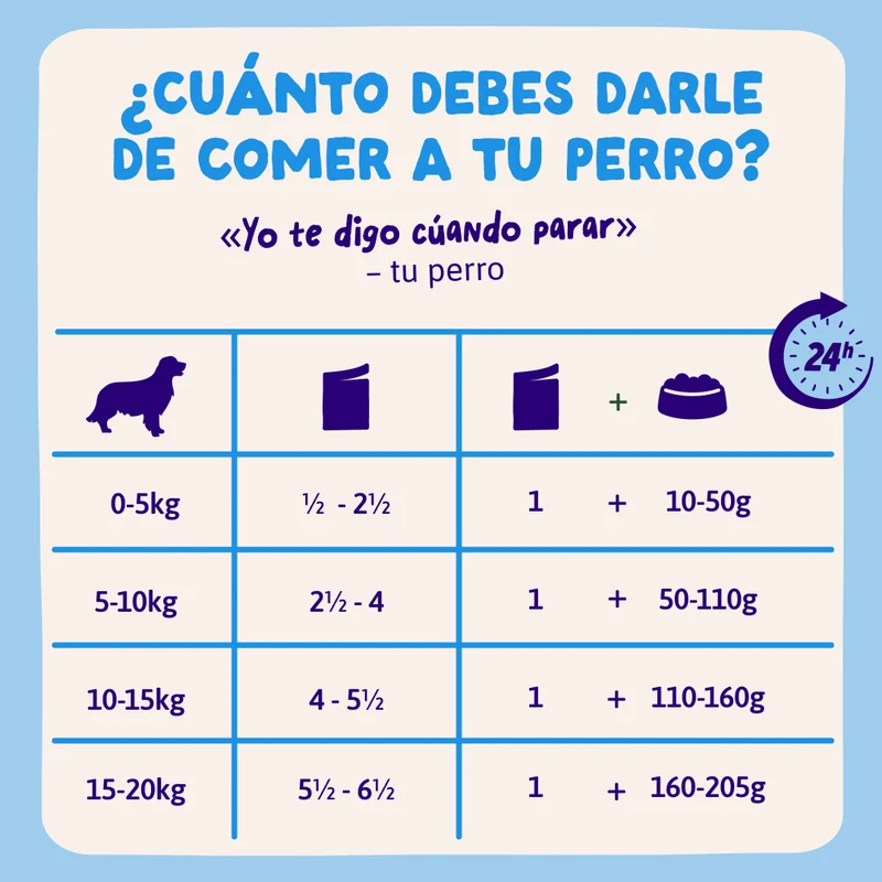 Edgard Cooper | Guiso de Salmón y Pollo para chuparse las patas