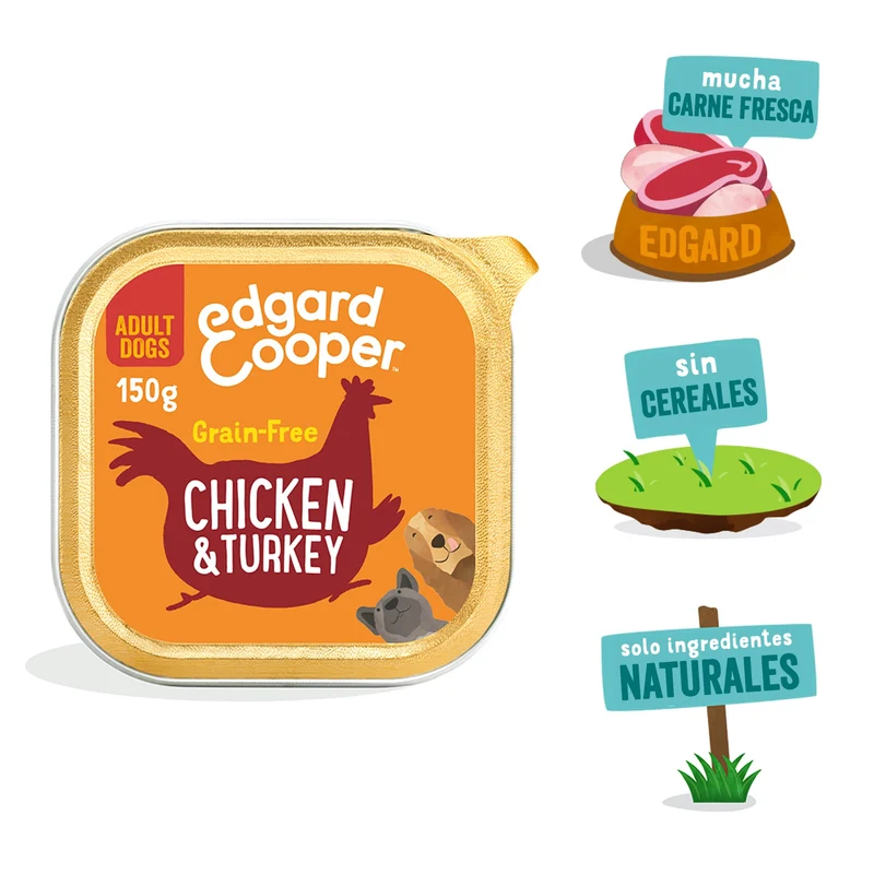 Edgard Cooper | Tarrina Pollo, Pavo y Manzana para Perros | 150g