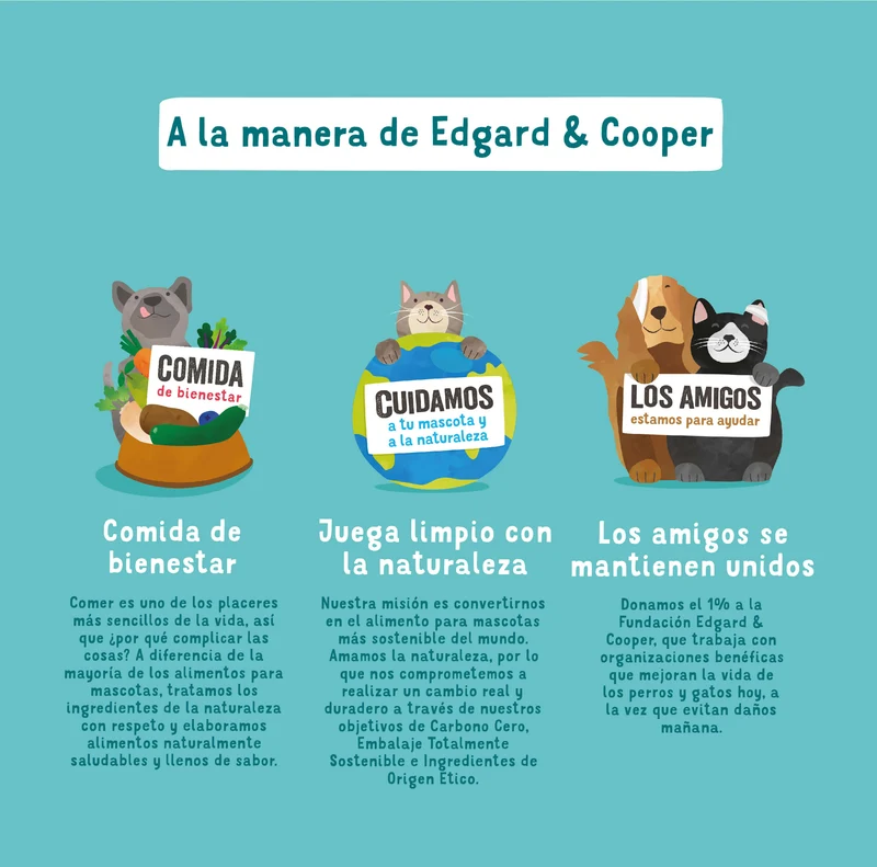 Edgard Cooper | Salmón y pavo con manzana, remolacha y calabaza | Lata 400g