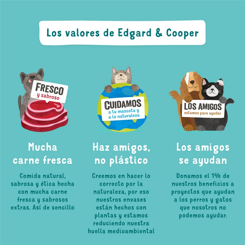Edgard Cooper | Tarrina Venado y pato con arándanos rojos y batata | 150g