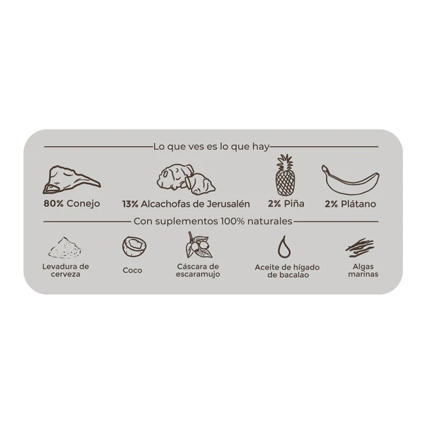 Puromenu: Banquete de Conejo 🥩🍌 | Lata completa y monoproteica