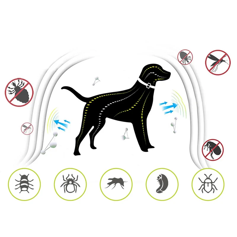 DEWEL-Gentle Care Flea & Tick Collar-Adjustable 63.5cm for Medium & Large Dogs, Sensitive Skin Care – 8-Month Protection