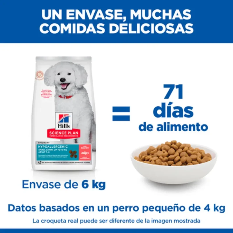 Hill'S Science Plan Adult Hypoallergenic Small y Mini Salmón y Atún 1,5 kg Alimento para Perros