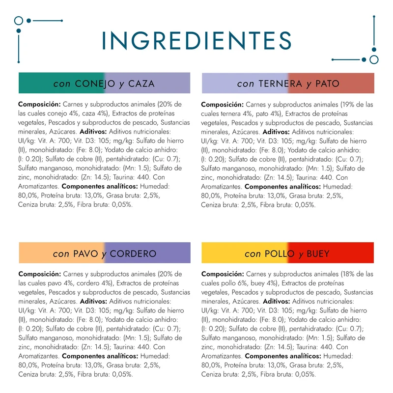 Gourmet Perle Duo En Salsa Pack 4X85 g
