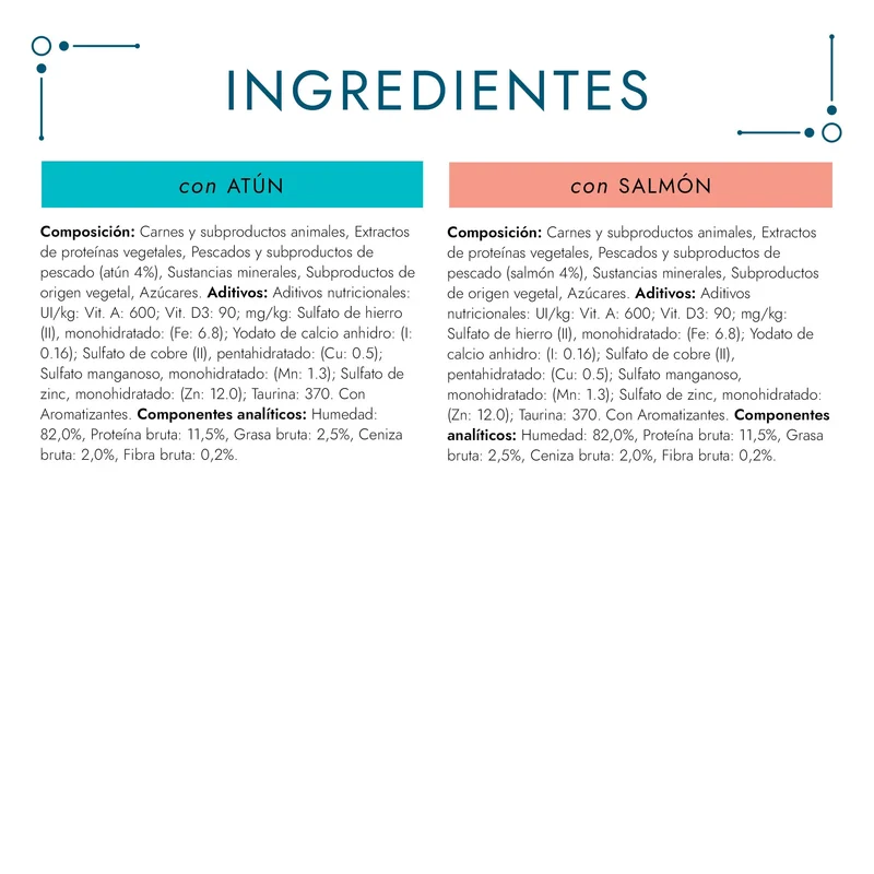 Gourmet Perle Delicias En Salsa Salmón Atún Pack 4X85 g