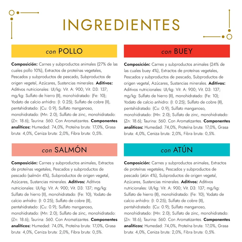 Gourmet Gold Tartelette Surtido Pack Comida Húmeda para Gatos