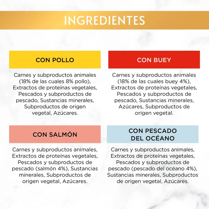 Gourmet Gold Delicias Suculentas Surtido Pack 8X85 g