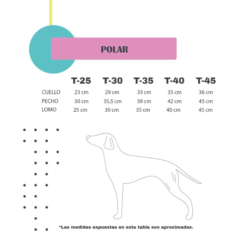 MI&DOG JERSEY POLAR PERROS BICOLOR TURQUESA