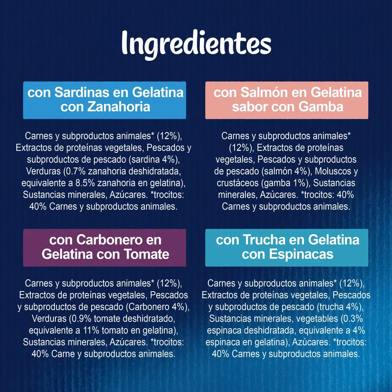 Felix Sensations Pescados Gelatina Pack 12X85 g