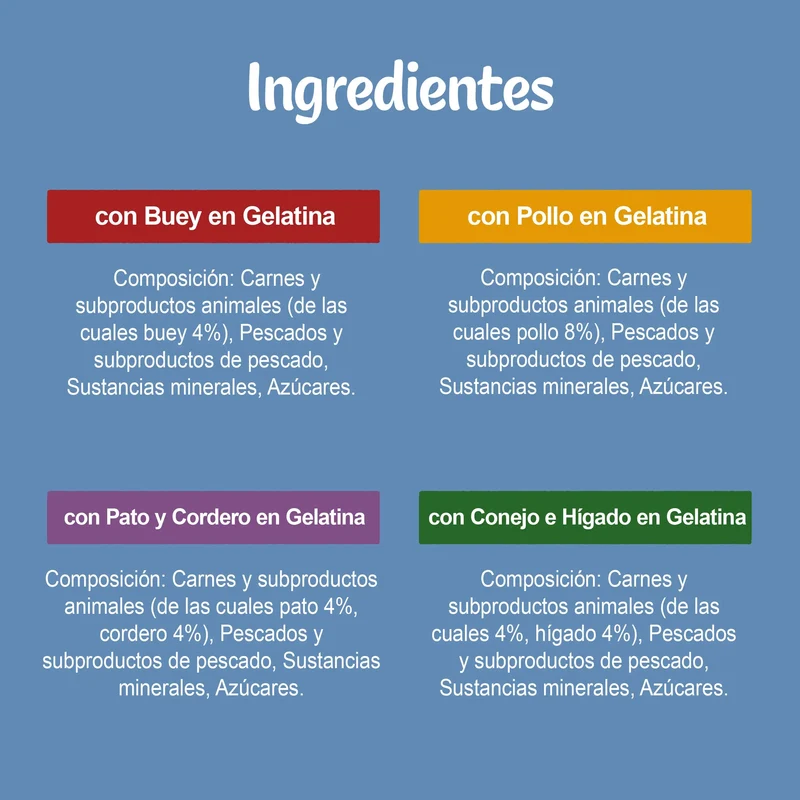 Felix Original Selección Carnes Pack 12X85 g