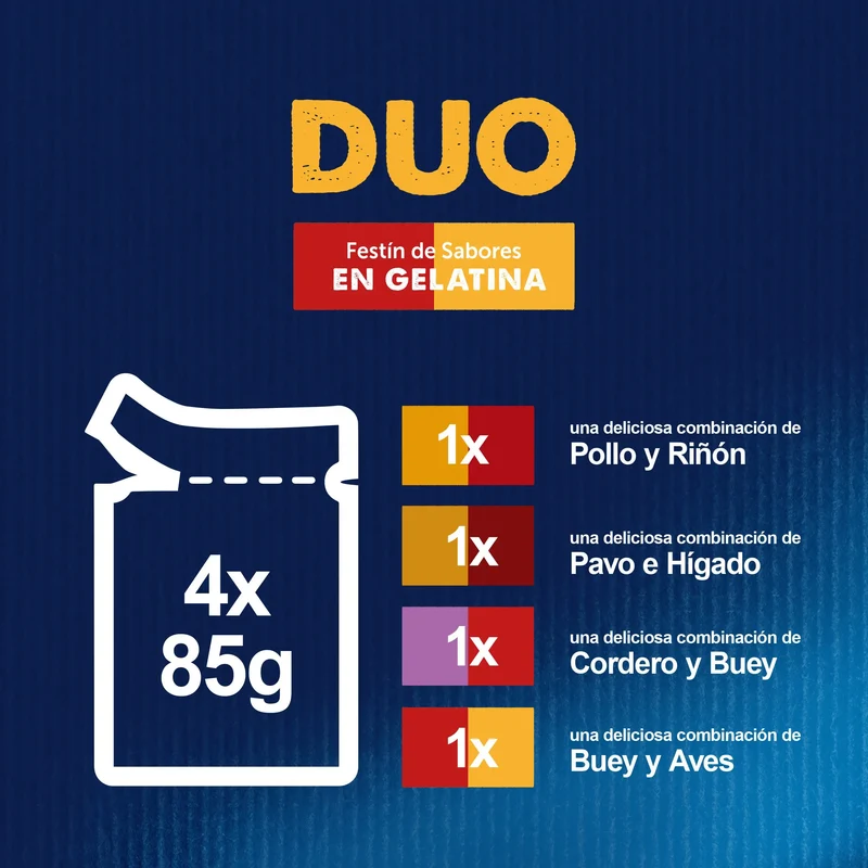 Felix Fantastic Duo Carnes Pack 4X85 g
