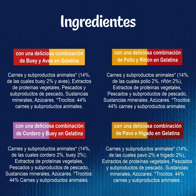 Felix Duo Carnes En Gelatina Pack 12X85 g