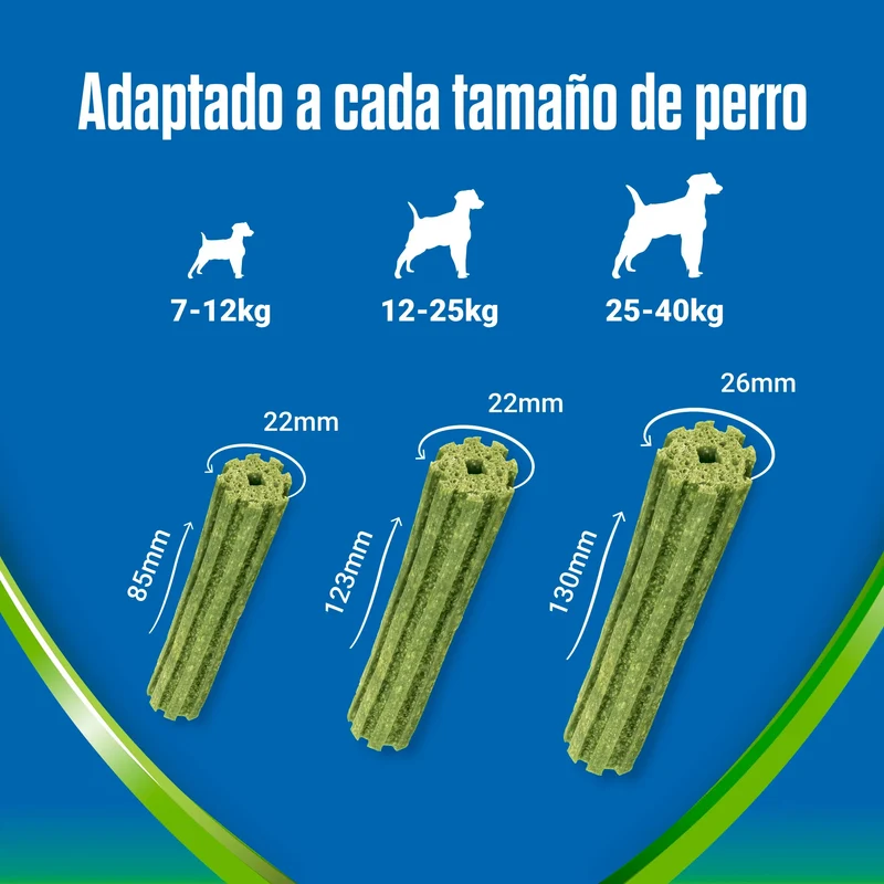 Dentalife Activfresh Dog Medium 5 Sticks