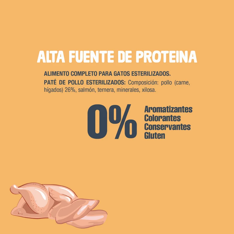 NUTRIPLUS GATOS COMIDA HUMEDA ESTERILIZADO POLLO 12x85 GR