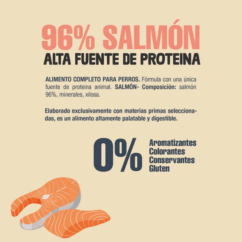 NUTRIPLUS PERROS COMIDA HUMEDA SALMÓN 6x400 GR