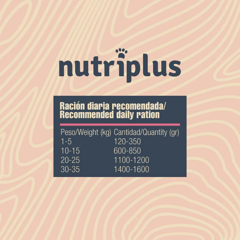 NUTRIPLUS PERROS COMIDA HUMEDA CORDERO 6x400 GR