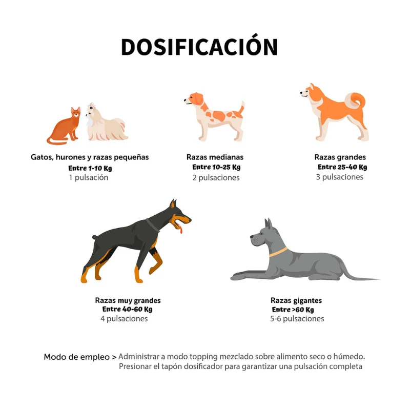 COMPLEMENTO ALIMENTICIO PARA PERROS Y GATOS NUTRIPLUS CONDROPLUS