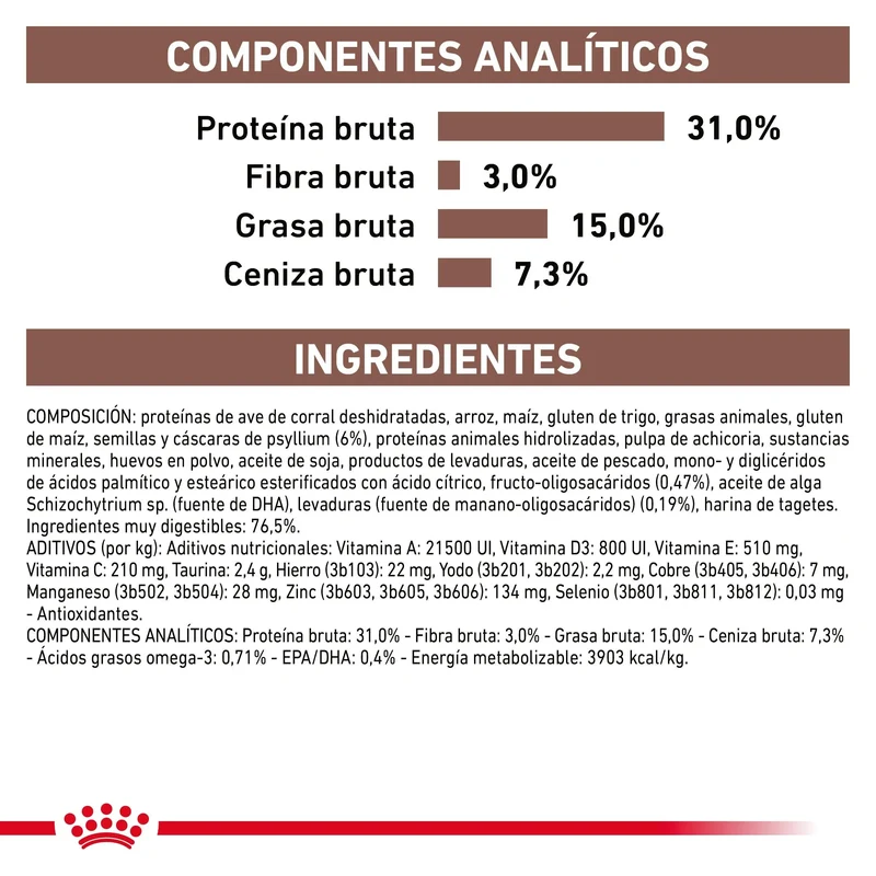 Royal Canin Veterinary Fibre Response Pienso Gastrointestinal para Gatos