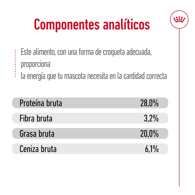 Royal Canin Giant Adult 15 kg Pienso para Perros