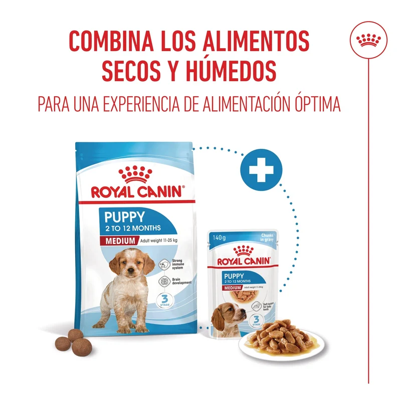 Royal Canin Medium Puppy Pienso para Cachorros