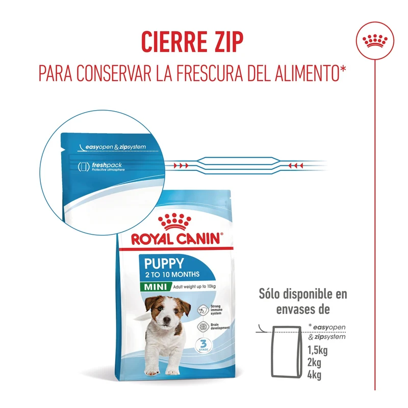 Royal Canin Mini Puppy Pienso para Cachorros
