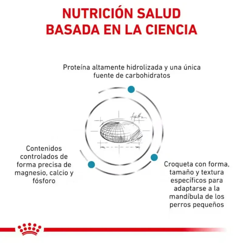 Royal Canin Veterinary Hypoallergenic Small Dog