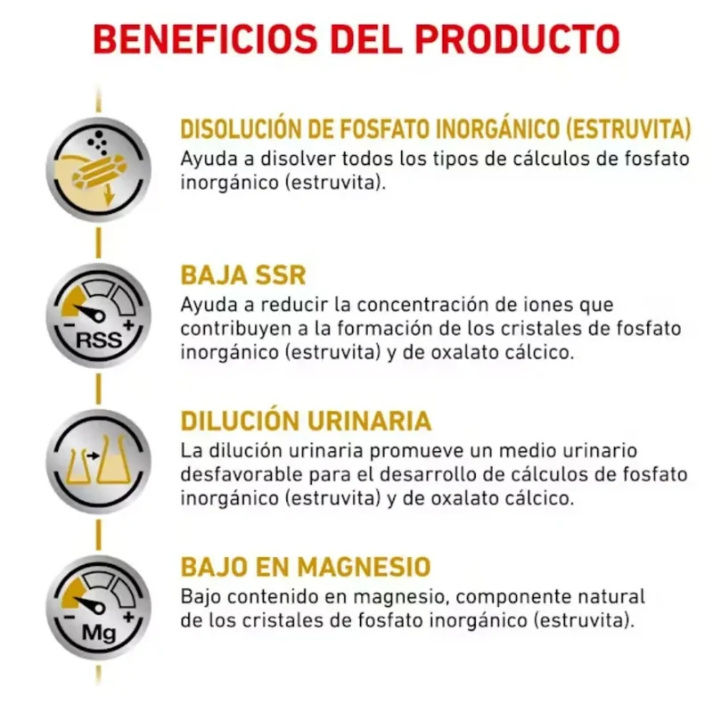 Royal Canin Urinary Lp 18 Perro