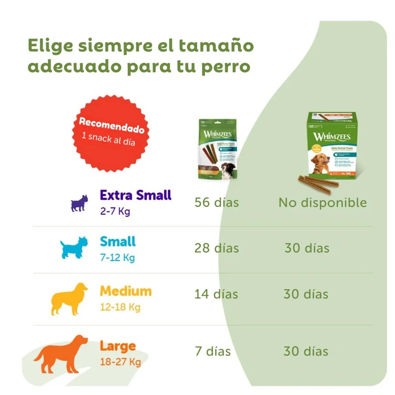 Whimzees Hueso Estrella Snack Dental para Perros Bolsa 420 g