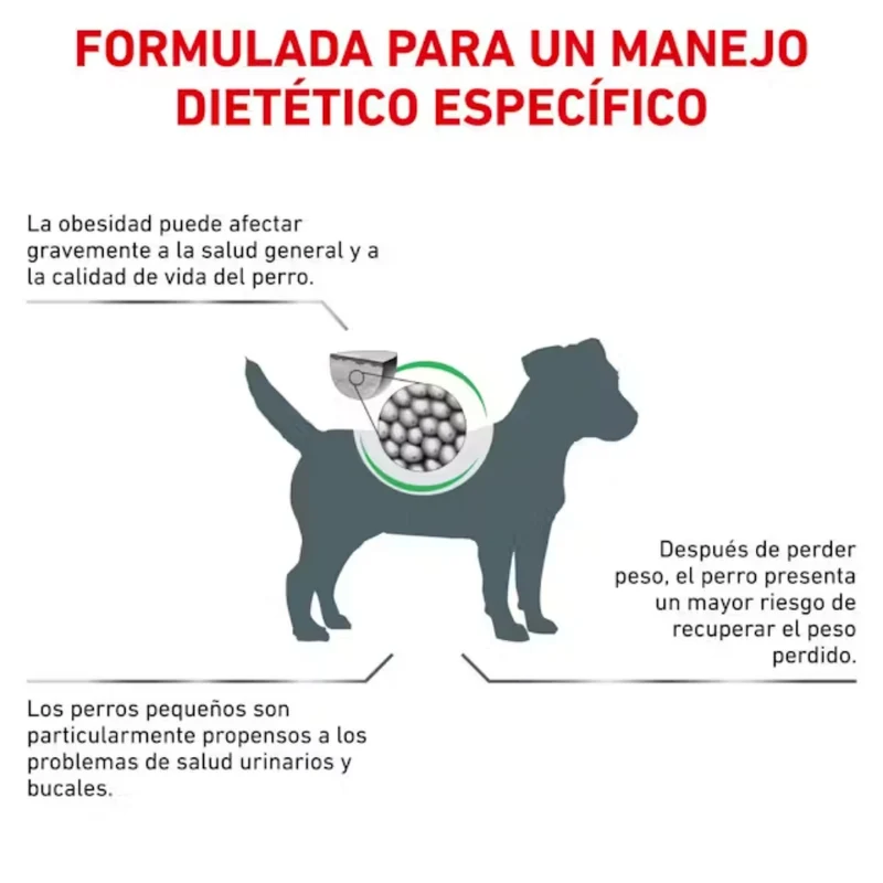 Royal Canin Veterinary Satiety Small 3 kg Perro