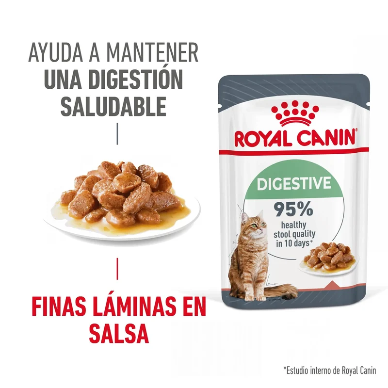 Royal Canin Digestive Care Finas Láminas en Salsa 85 g Húmedo para Gatos