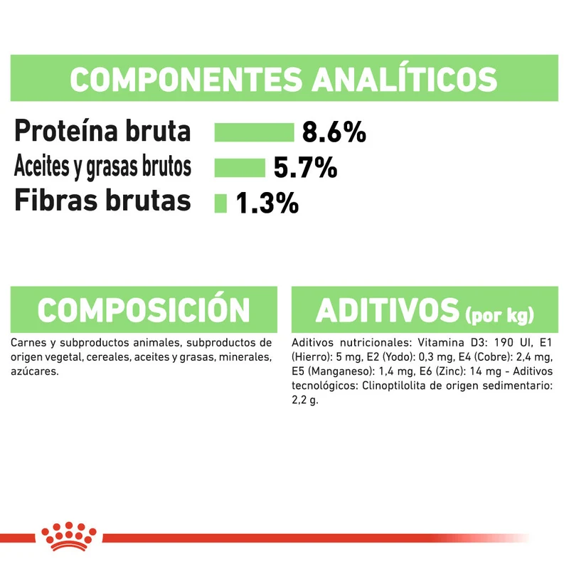 Royal Canin Digestive Care Paté 85 g Comida Húmeda para Perros