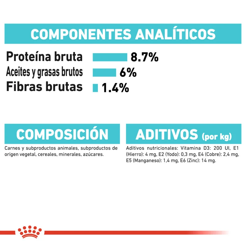 Royal Canin Urinary Care Paté 85 g Comida Húmeda para Perros