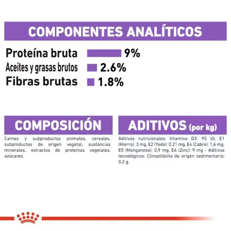 Royal Canin Sterilized Salsa 85 g Comida Húmeda para Gatos