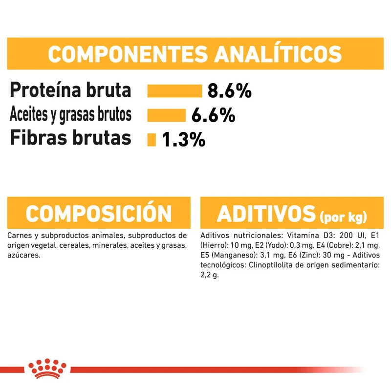 Royal Canin Dermacomfort Care Paté 85 g Comida Húmeda para Perros