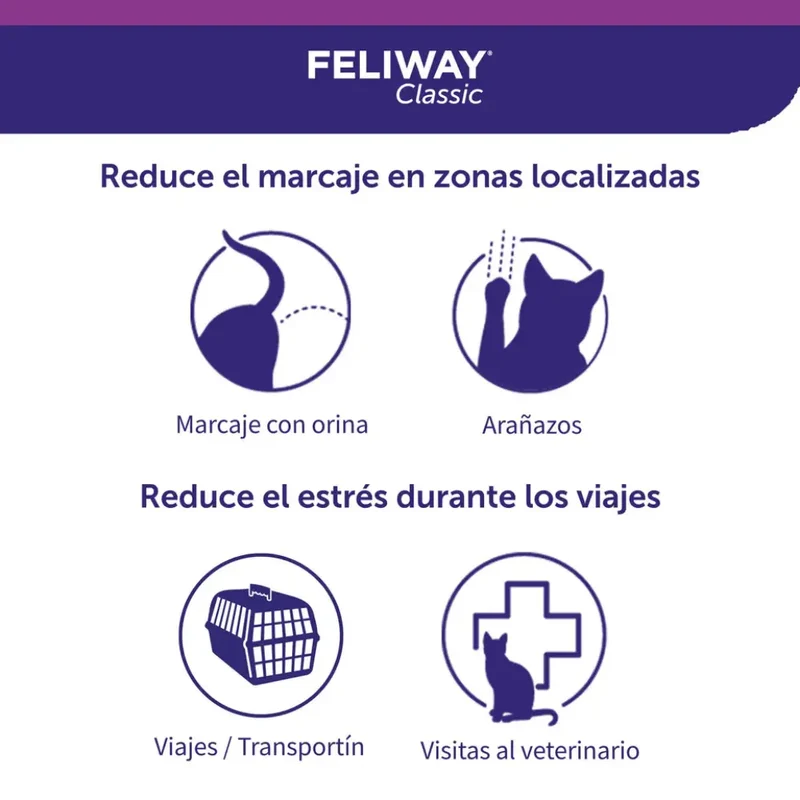 Feliway Classic Spray 20 ml