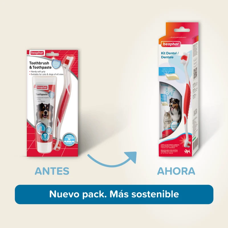 Beaphar Pack Cepillo Dental y Pasta Dentífrica 100 g para Perros y Gatos