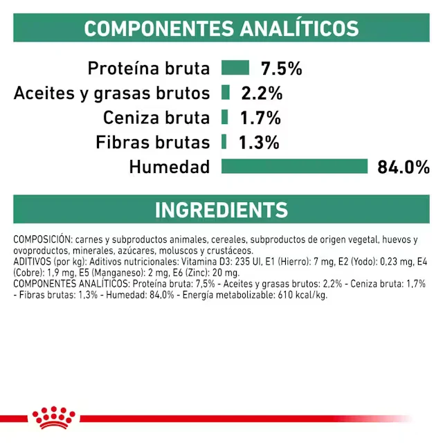 Royal Canin Veterinary Satiety Weight Management Finas Láminas en Salsa 85 g Húmedo para Gatos