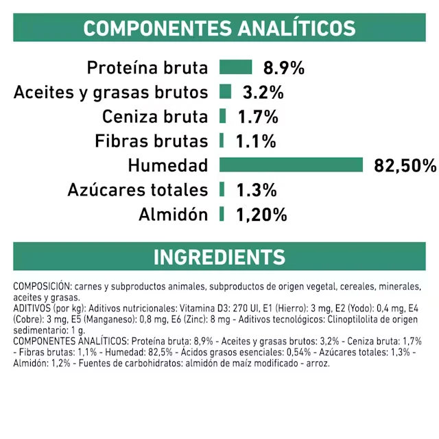 Royal Canin Veterinary Diabetic 85 g Sobre Comida Húmeda para Gatos Diabéticos