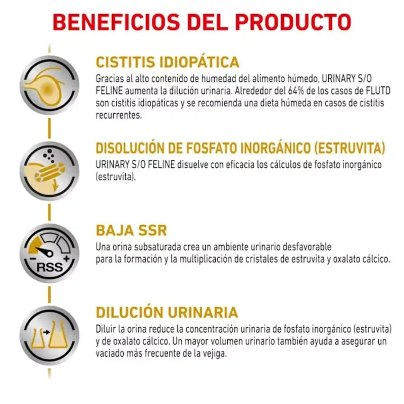 Royal Canin Veterinary Urinary S/O Paté 85 g Comida Húmeda para Gatos