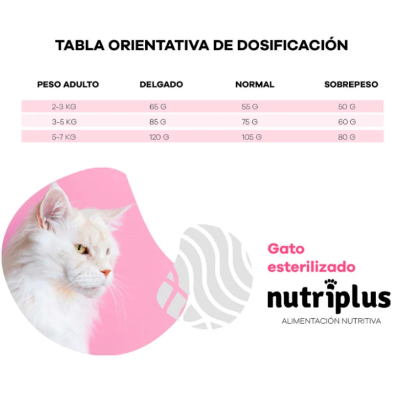 NUTRIPLUS GATOS ADULTO ESTERILIZADO