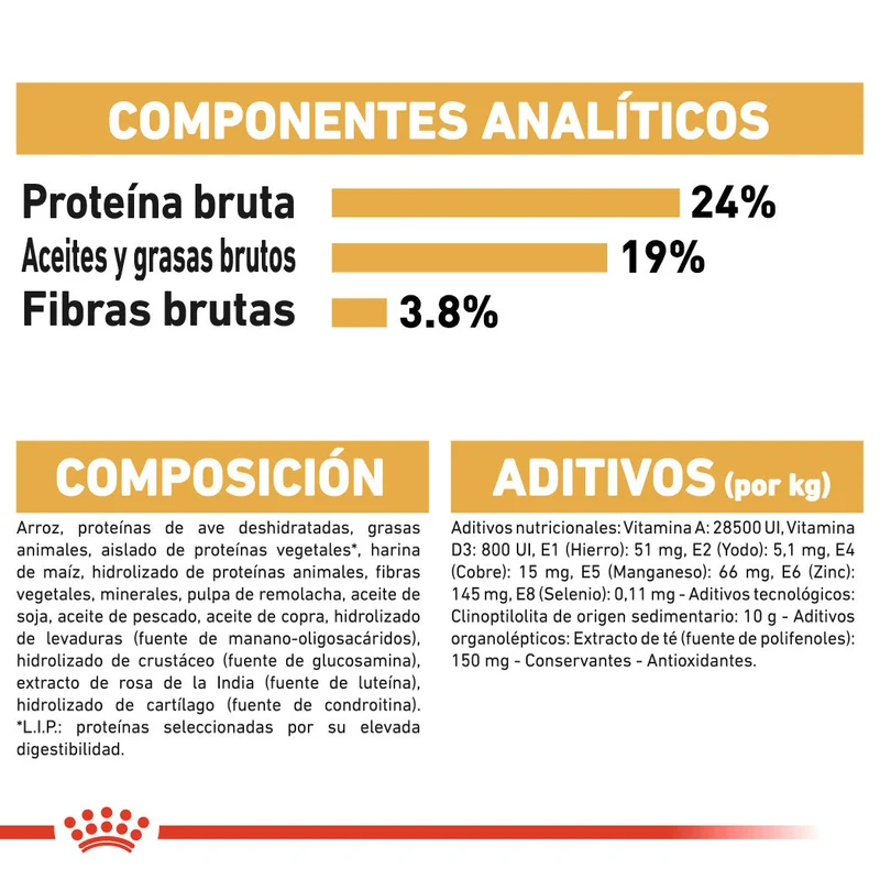 Royal Canin Pastor Alemán Adult 11 kg Pienso para Perros de Raza