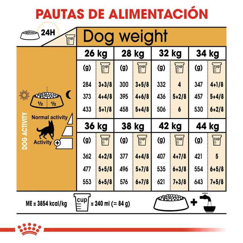 Royal Canin Pastor Alemán Adult 11 kg Pienso para Perros de Raza