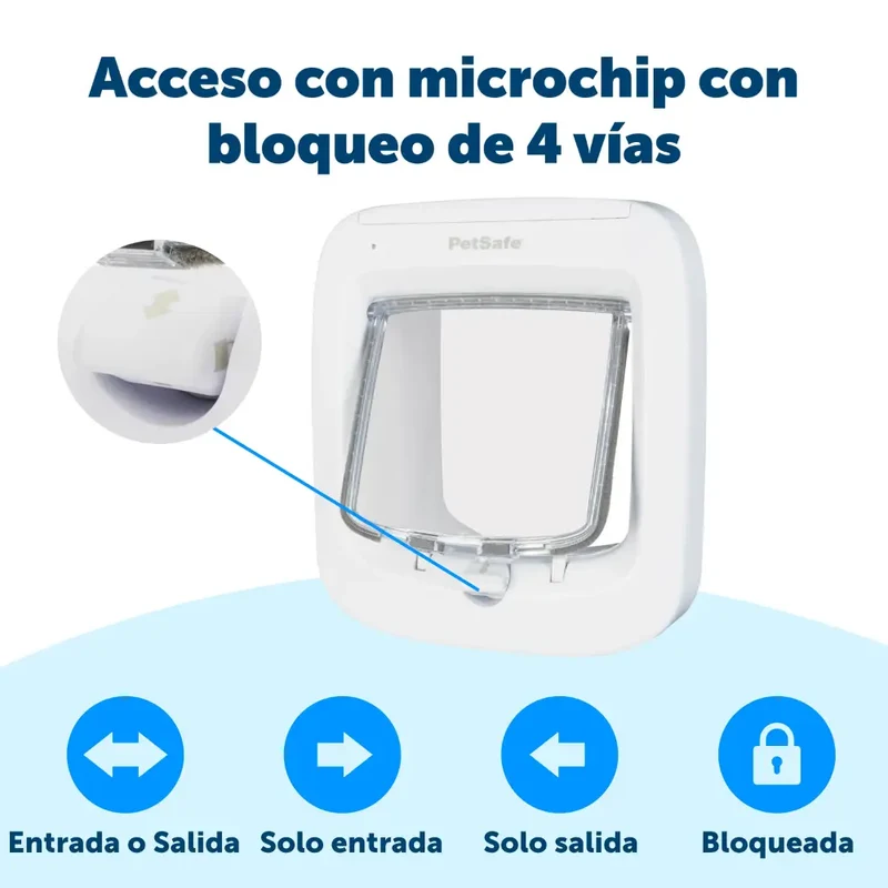 Petsafe Puerta con Microchip 22X23,9 cm