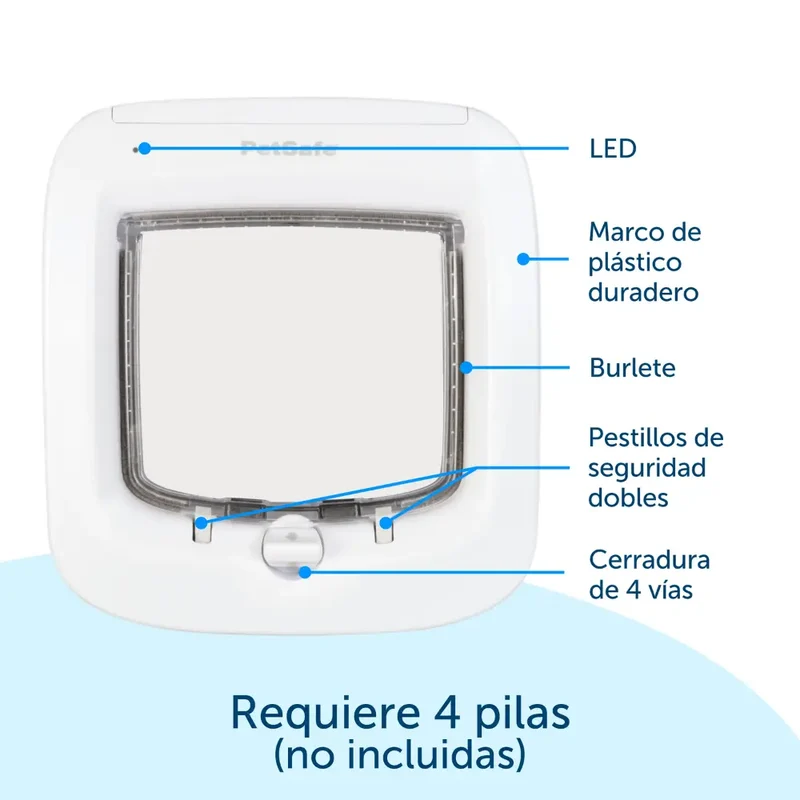Petsafe Puerta con Microchip 22X23,9 cm