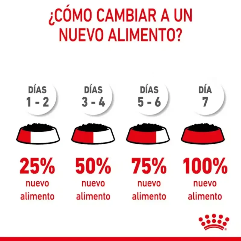 Royal Canin Starter Mousse Lata 195 g húmedo