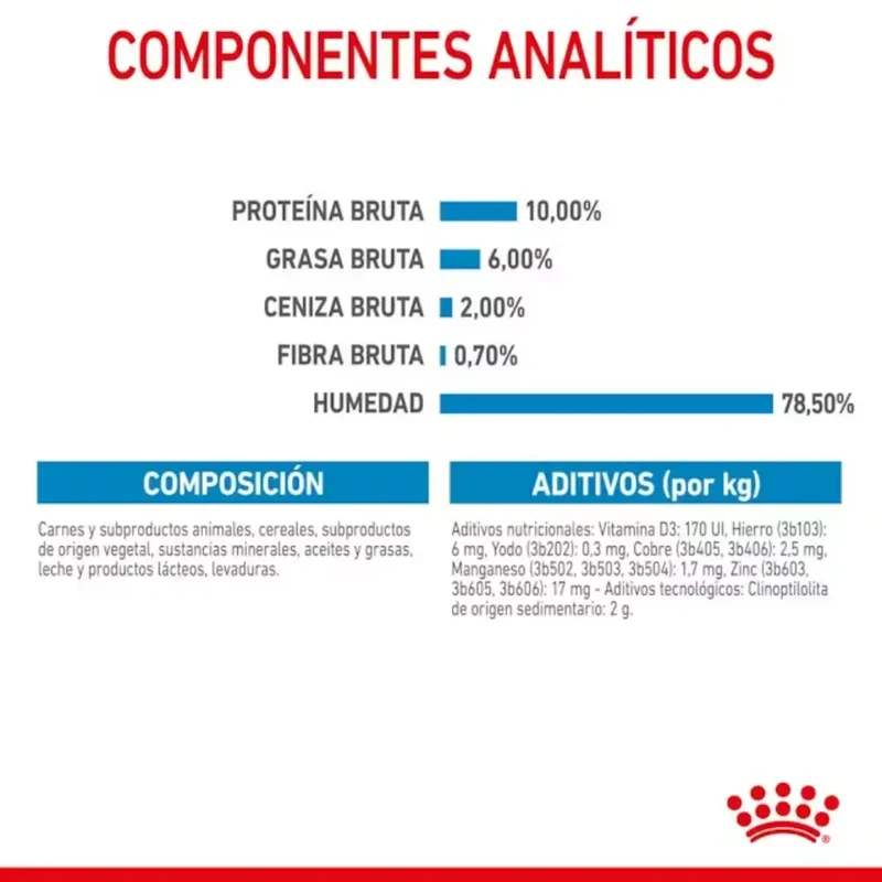Royal Canin Starter Mousse Lata 195 g húmedo