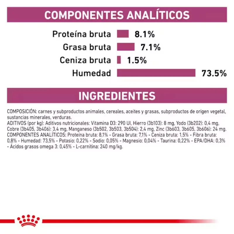Royal Canin Veterinary Cardiac Ec26 410 g Perro húmedo