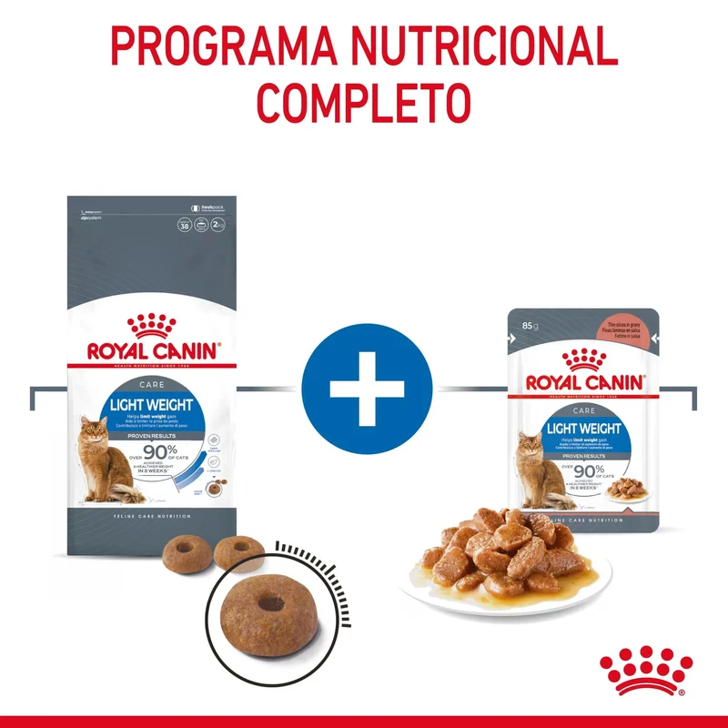 Royal Canin Light Weight Care Finas Láminas en Salsa 85 g Húmedo para Gatos